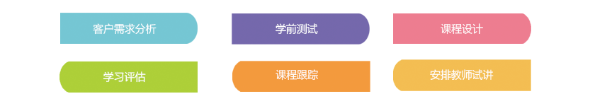 ABUIABAEGAAg0vG3tAUolcPWyAcwwQY4lgE