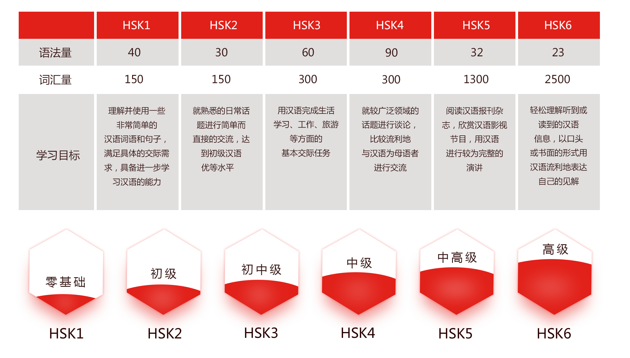 ABUIABAEGAAgmq7UxQUozMGy6Qcw7BA4ywk