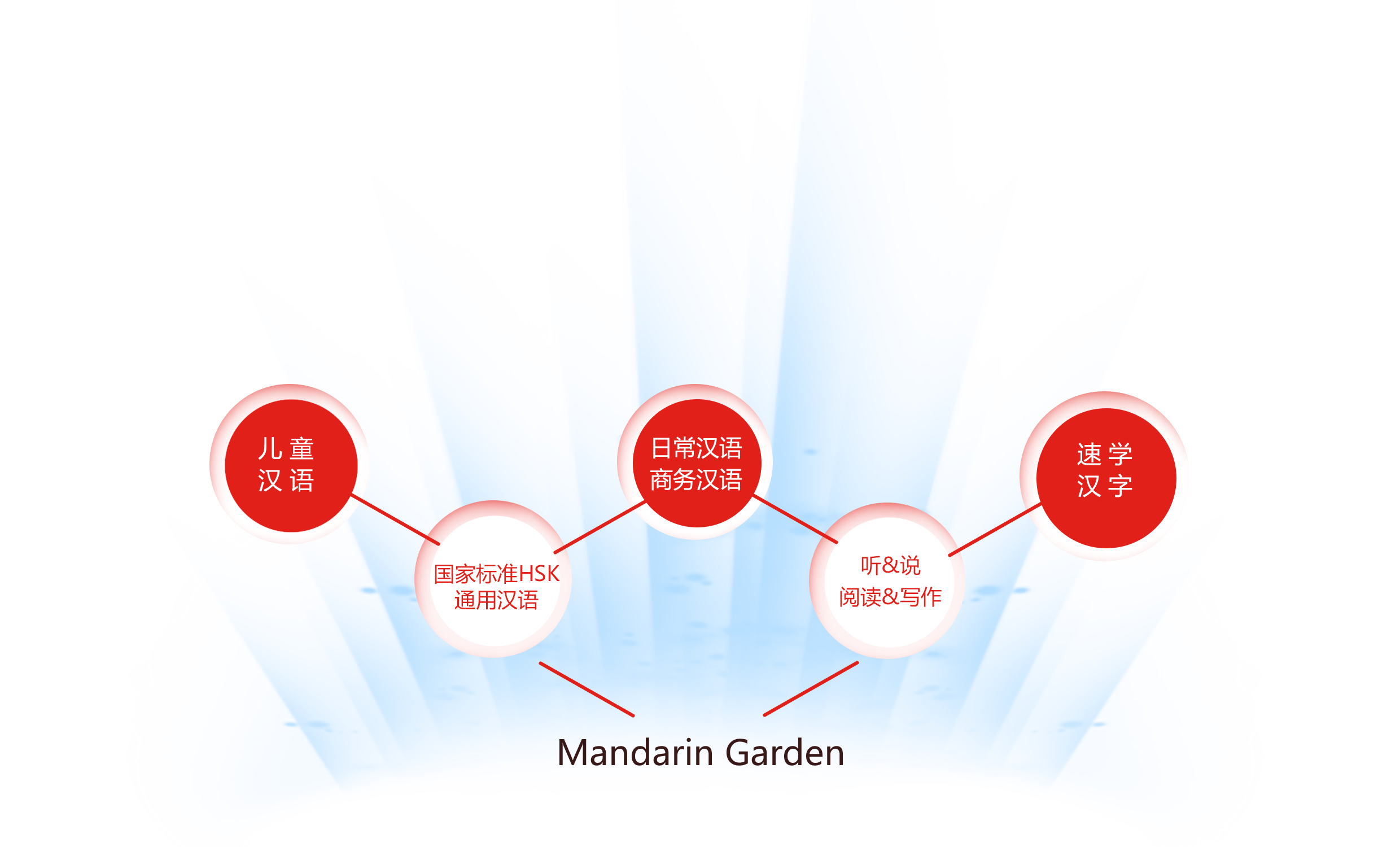 ABUIABAEGAAgx7-UxQUoycaE9QUwsBM43As